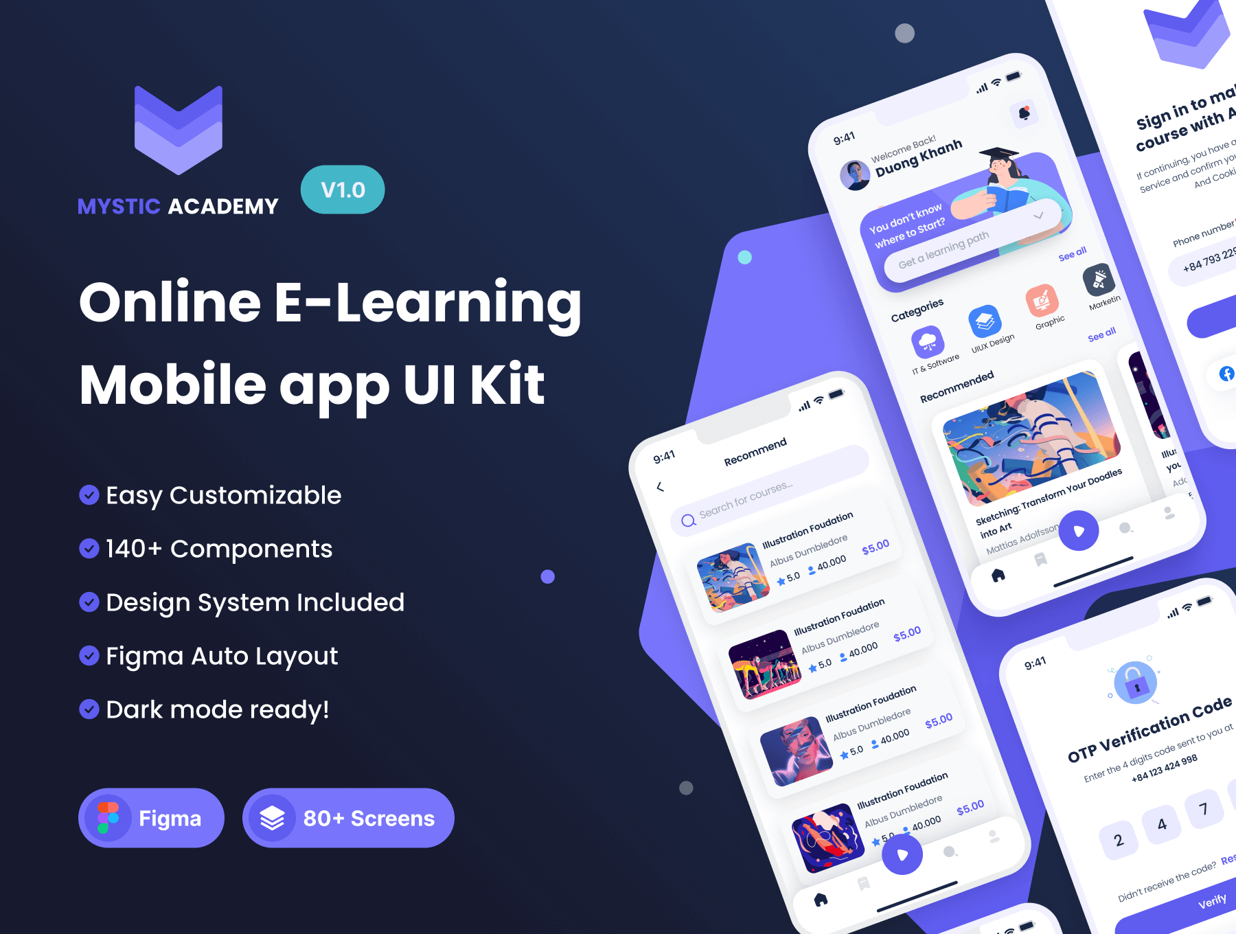80个紫色绚丽在线学习移动APP UI Kit素材