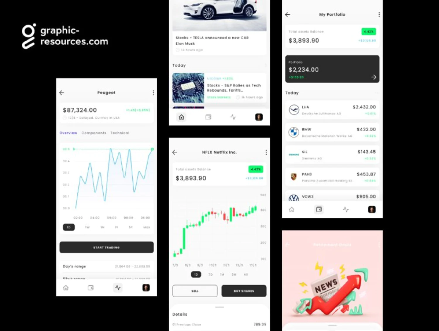 1580 金融和交易应用程序APP移动 UI 套件Mobile UI Kit for Finance & Trading App