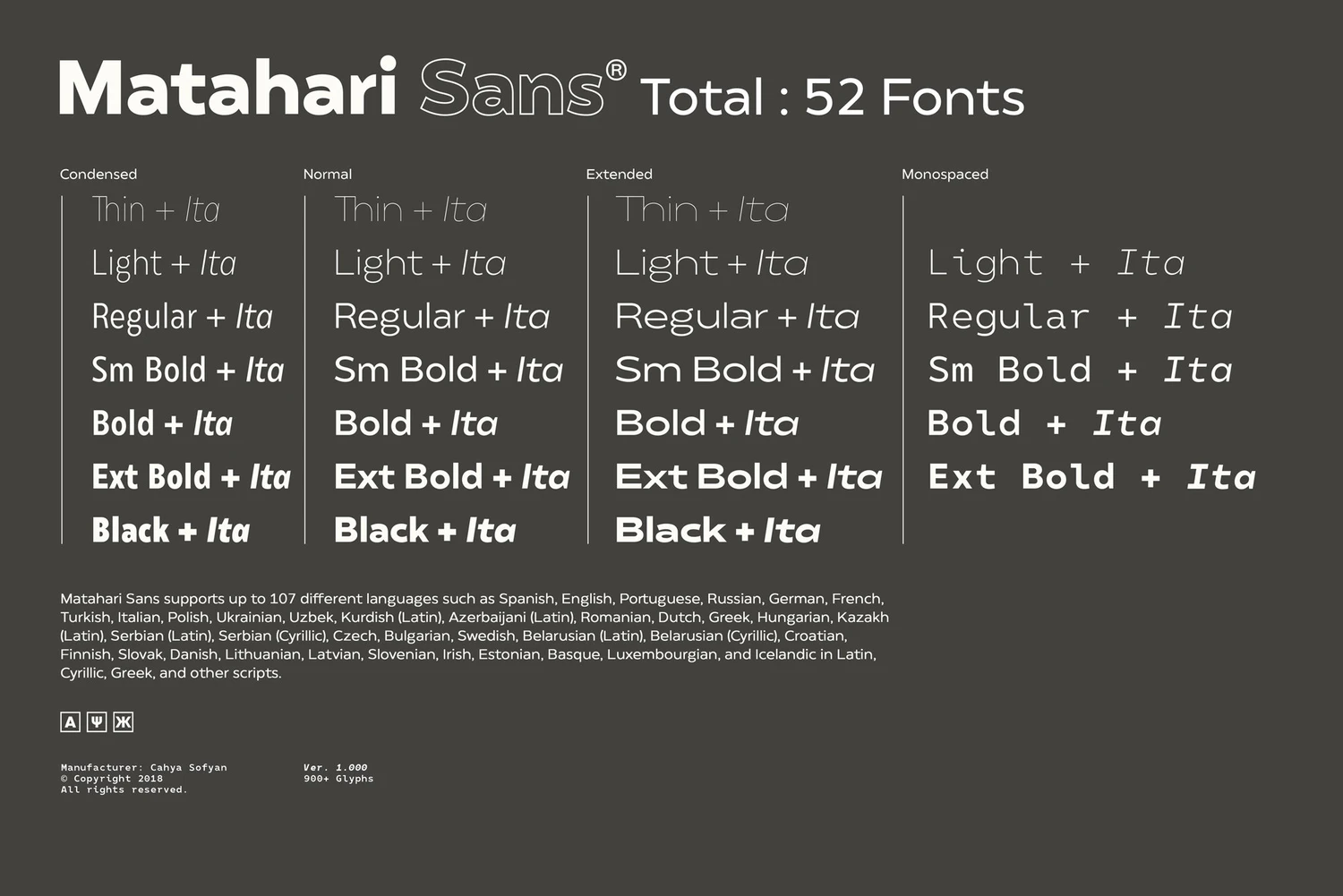 2414 Matahari简洁力量无衬线多字重英文字体Matahari Sans – Font Family _ Sans Serif Fon