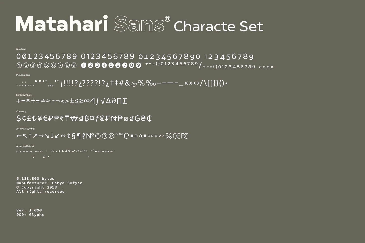 2414 Matahari简洁力量无衬线多字重英文字体Matahari Sans – Font Family _ Sans Serif Fon