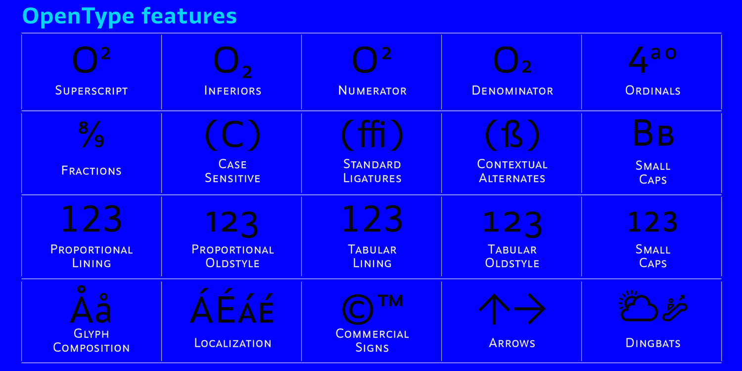 3359 现代极简粗体英文无衬线字体和图标符号字体 Identa Font Family