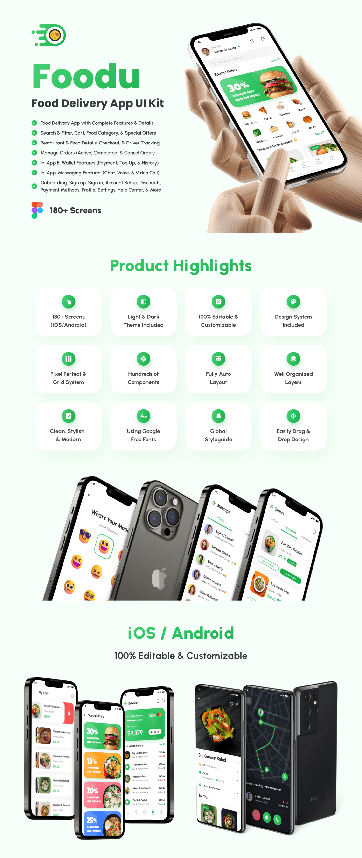 3527 180屏美食外卖在线订餐配送app界面设计ui套件明暗模板 Foodu – Food Delivery App UI Kit