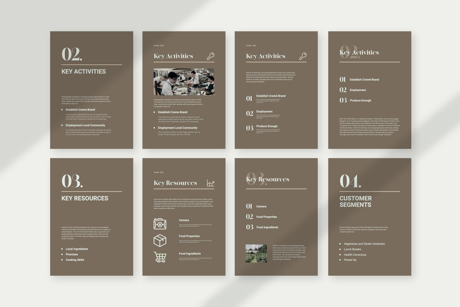 4091 极简竖版项目介绍营销推广PPT+Keynote模板 Creme?-Business Model Vertical Presentation Templa@GOOODME.COM