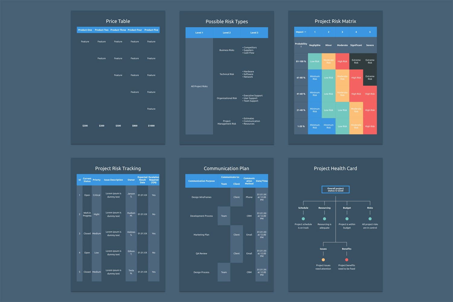 4099 竖版行业数据报告活动执行SOP表Keynote模板 Project Plan – A4 Vertical Keynote Template@GOOODME.COM