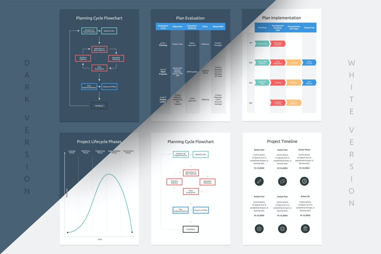 4099 竖版行业数据报告活动执行SOP表Keynote模板 Project Plan – A4 Vertical Keynote Template@GOOODME.COM
