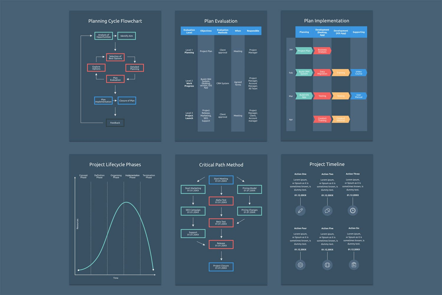 4099 竖版行业数据报告活动执行SOP表Keynote模板 Project Plan – A4 Vertical Keynote Template@GOOODME.COM