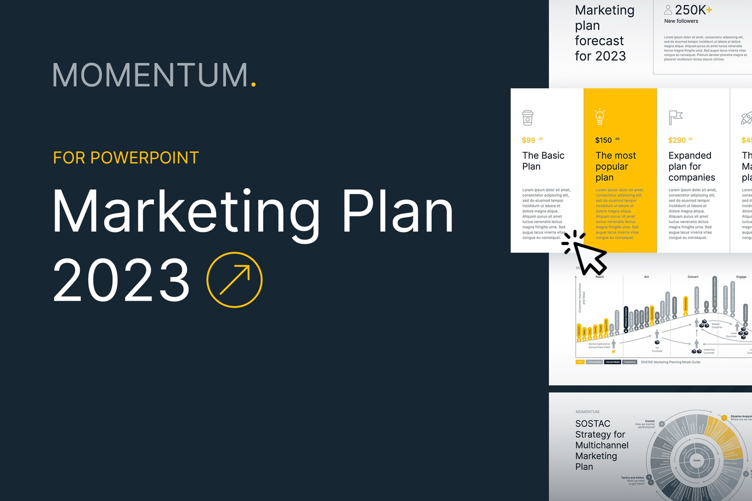 4410 年终总结会议报告数据图表统计PPT模板 Marketing Plan 2023 for PowerPoint@GOOODME.COM