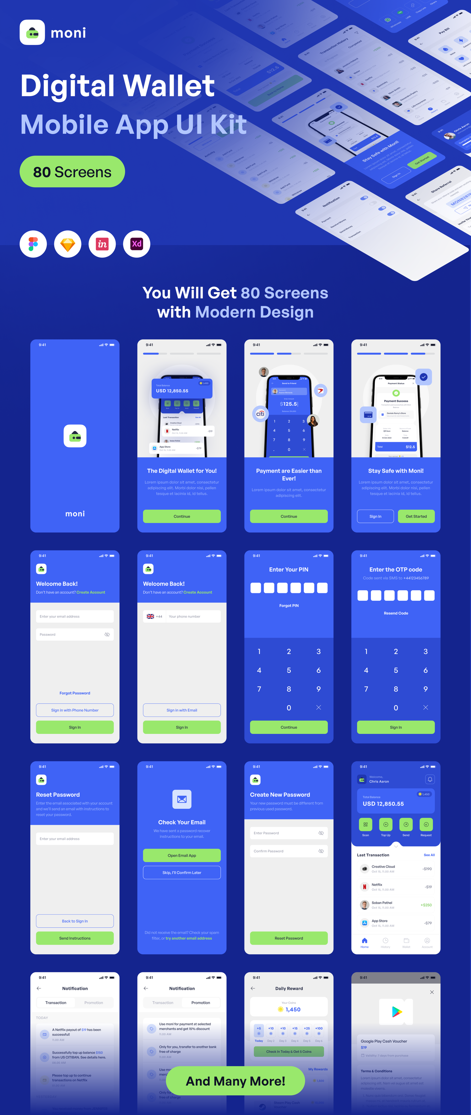 4580 数字钱包应用程序APP设计Fig模板 Moni – Digital Wallet Apps UI KIT@GOOODME.COM