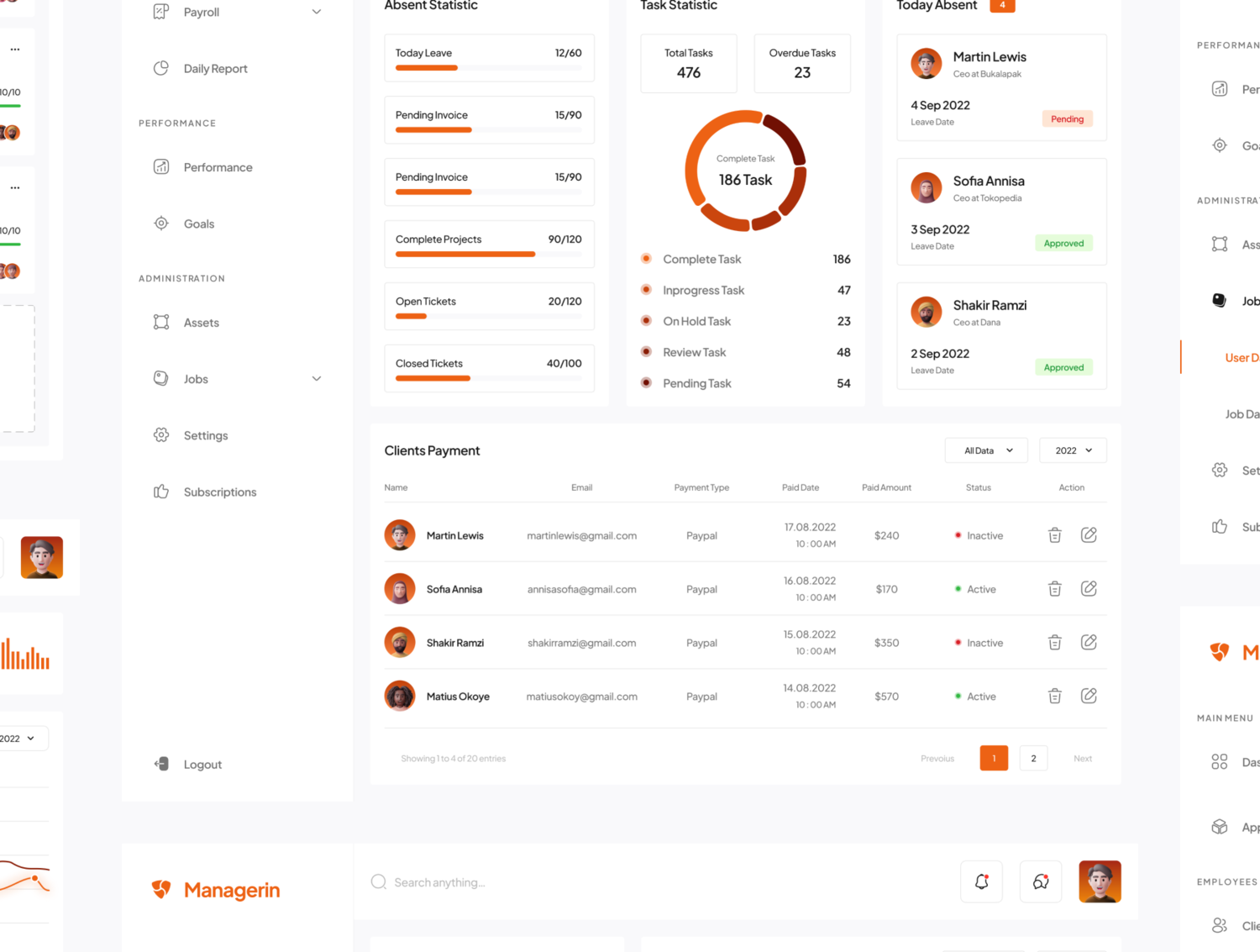 4583 商城数据后台业务管理仪表盘Fig模版 Managerin – Business Management Dashboard UI Kit@GOOODME.COM