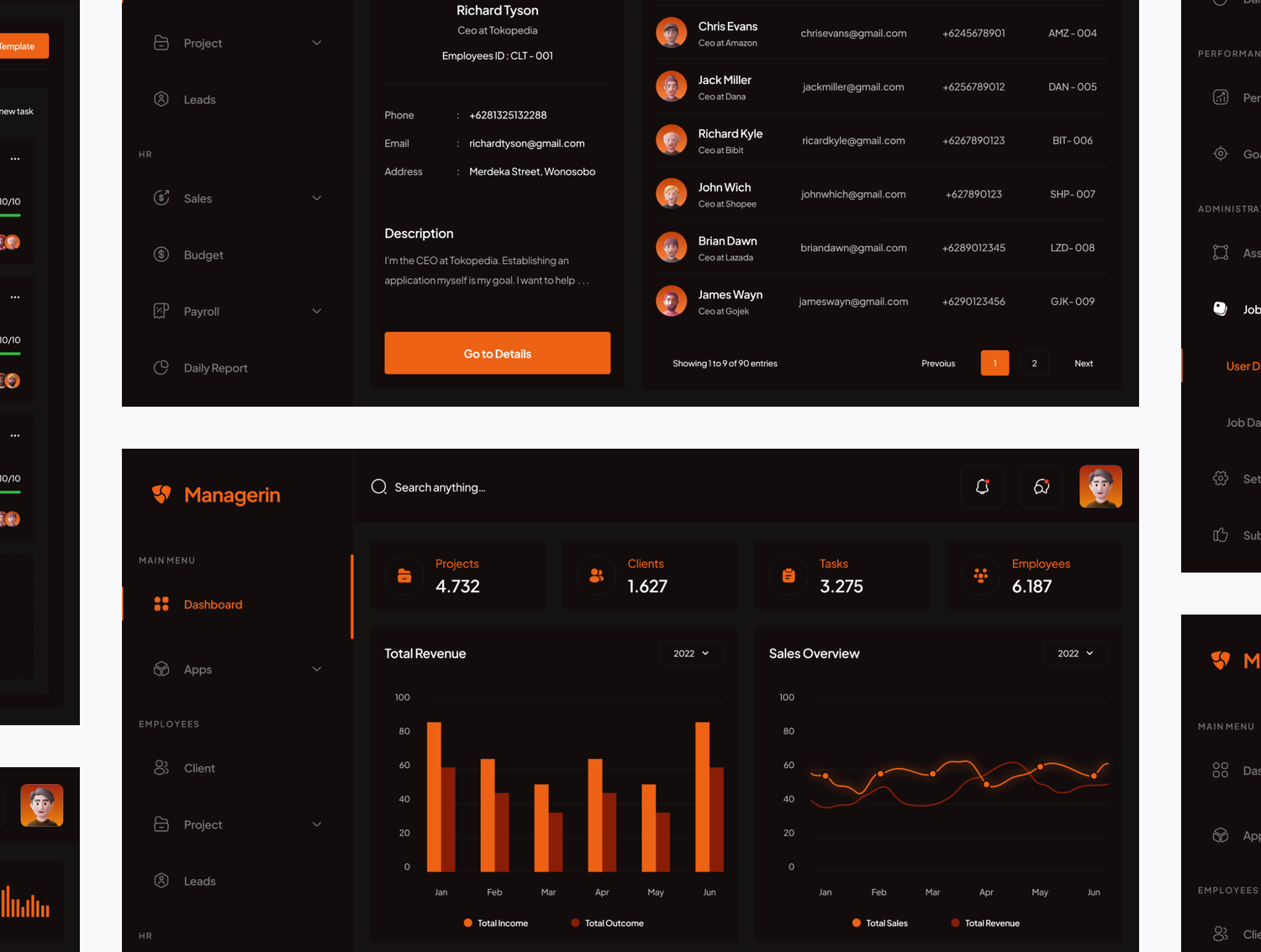 4583 商城数据后台业务管理仪表盘Fig模版 Managerin – Business Management Dashboard UI Kit@GOOODME.COM