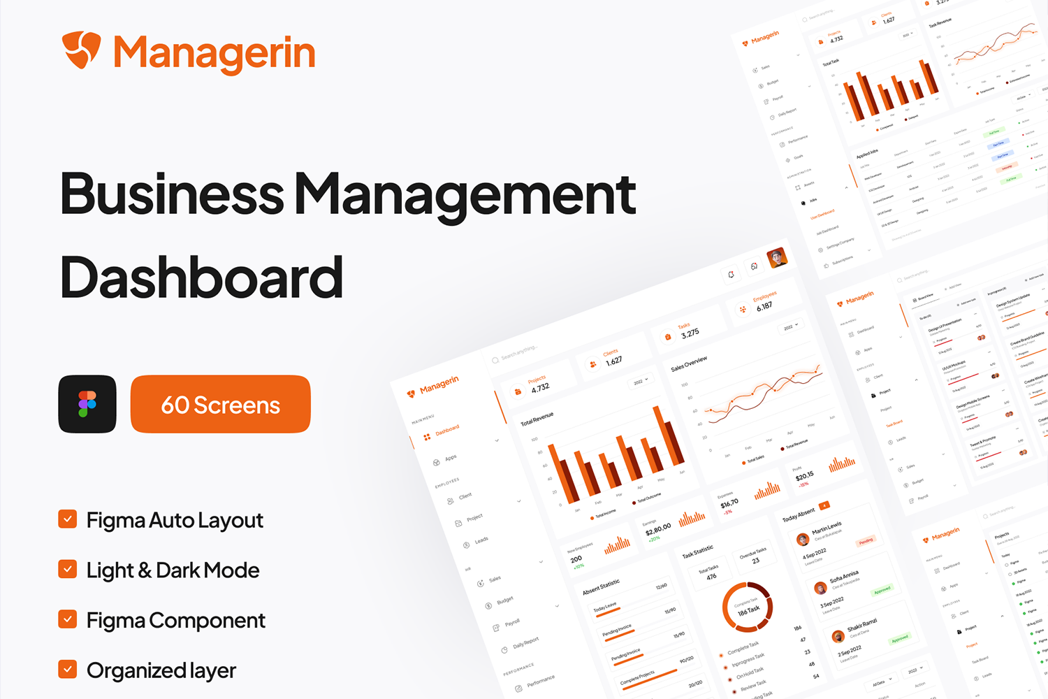 4583 商城数据后台业务管理仪表盘Fig模版 Managerin – Business Management Dashboard UI Kit@GOOODME.COM