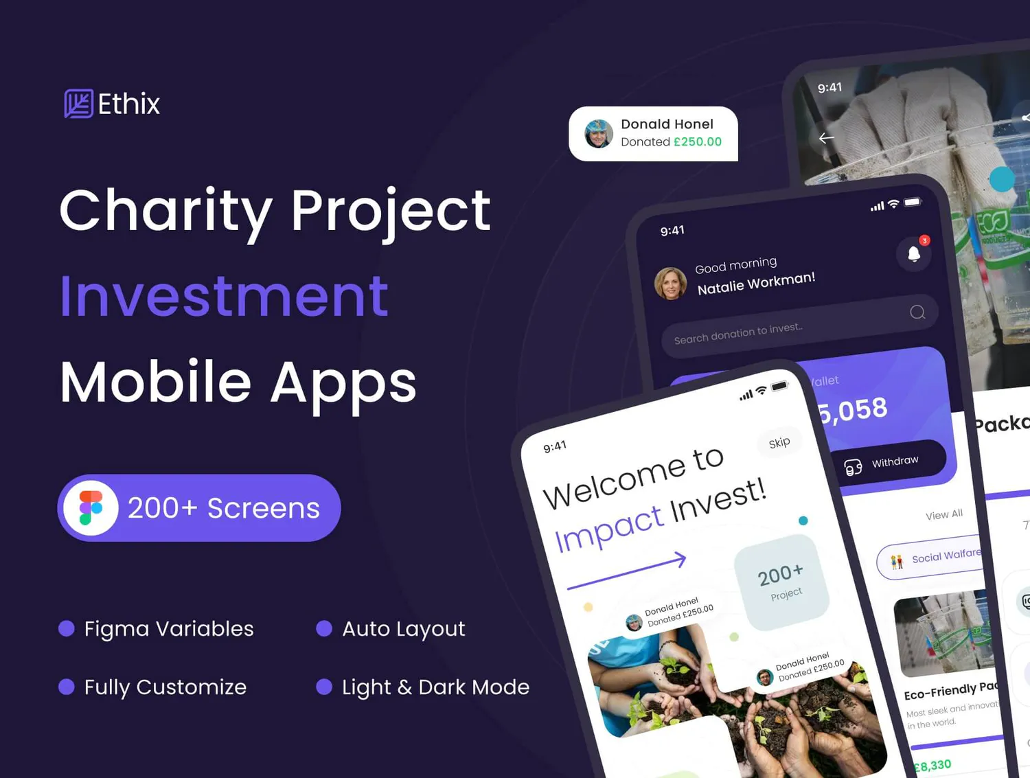 5441 金融项目投资app ui kit界面设计模板-Ethix
