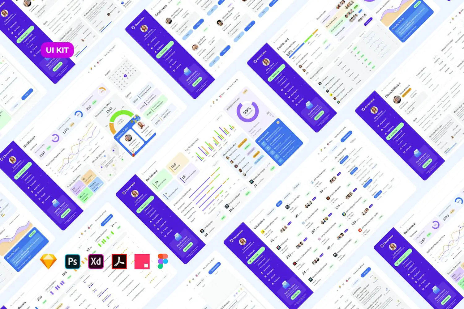 5928 人力资源管理电脑管理仪表板 – 轻型 UI