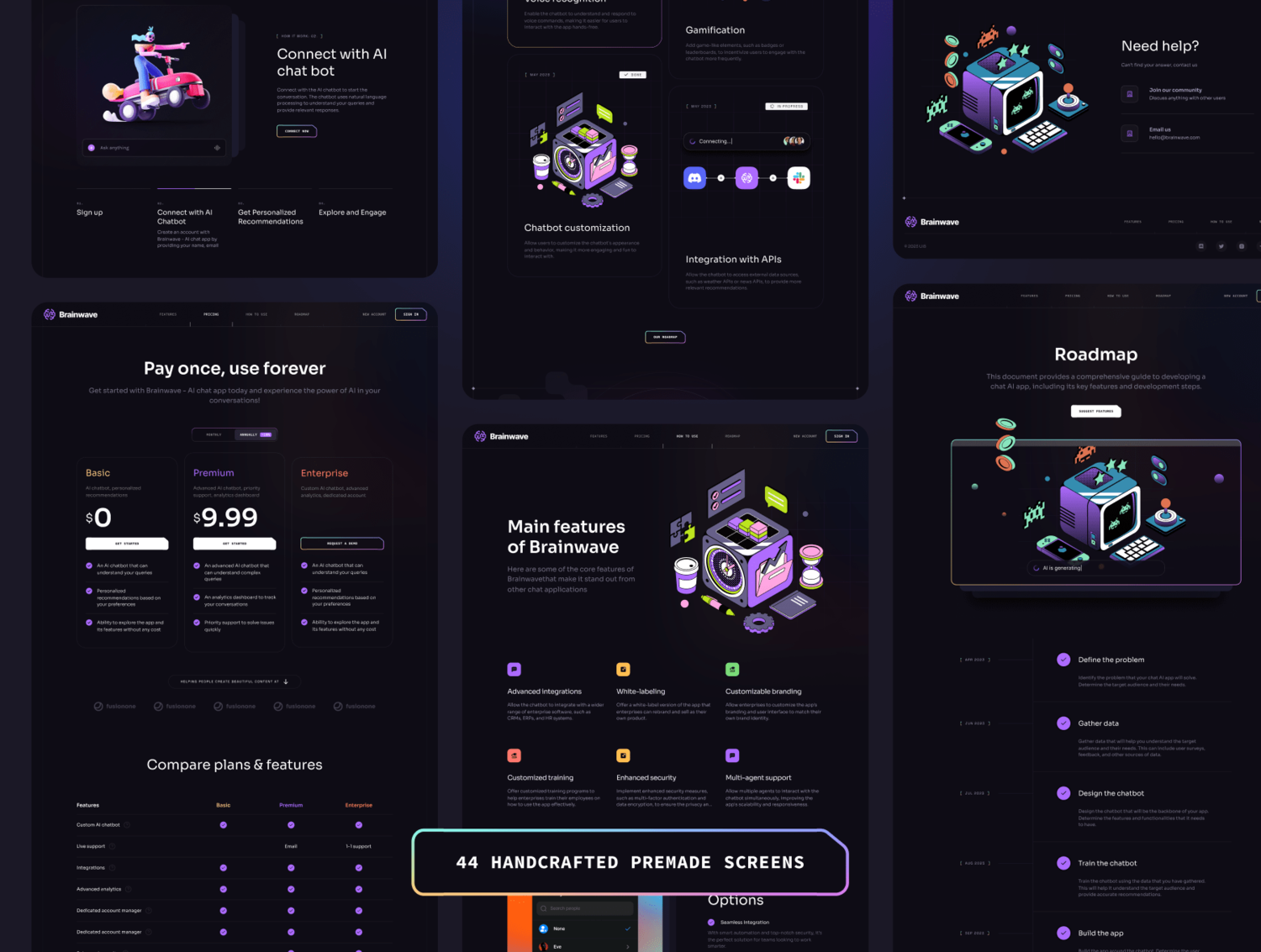 AI04 全套Ai人工智能科技网站首页登录页网页UI界面设计Fig模板素材 Brainwave – AI Landing Page Kit