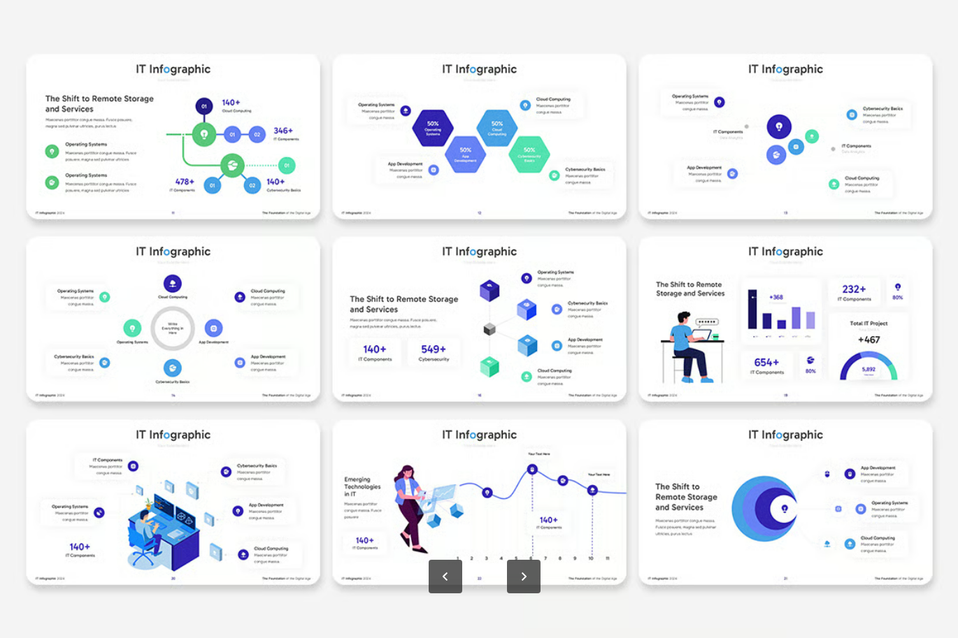 高端商务PPT模板创意动态设计企业级数据可视化可编辑演示IT Infographics-果觅网