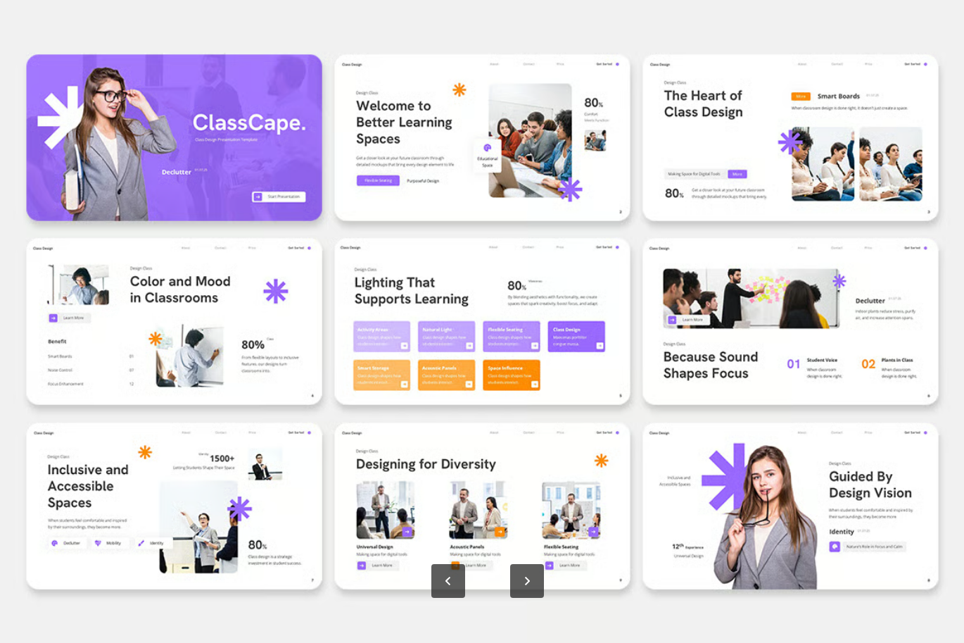 高端商务Keynote模板创意简约企业级可编辑多用途演示PPT设计Class Design-果觅网