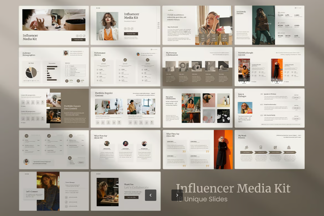 网红博主媒体套件18页可编辑PPT模板个人品牌包装内容创作者必备Social Media Influencers Kit Proposal Powerpoint-果觅网