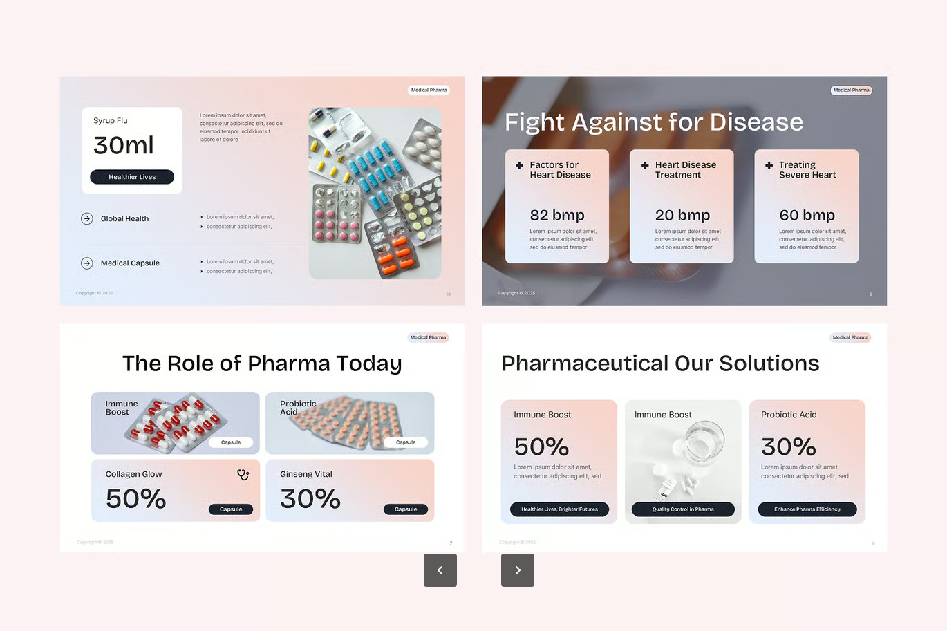 专业医疗药房PPT模板可编辑医用演示幻灯片商务路演设计素材Medical Pharmacy-果觅网