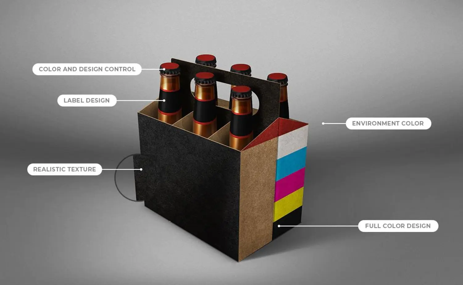 57 啤酒瓶手提箱包装设计样机 Beer Six Pack Mockup